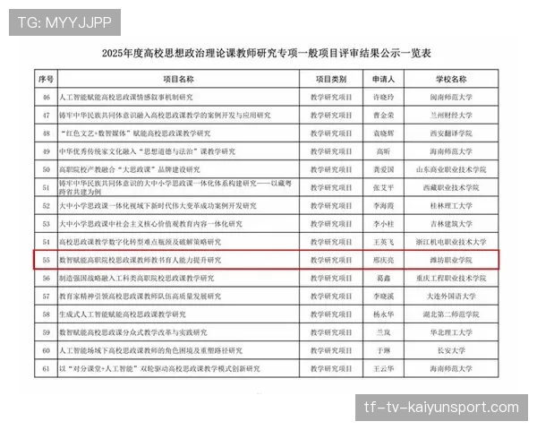足球球队为何加强运动科学团队建设